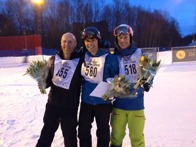Här är vinnarna i Datscha Skicup