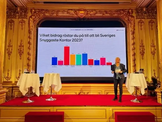 Sveriges Snyggaste Kontor: Halvtid i omröstningen – två veckor kvar