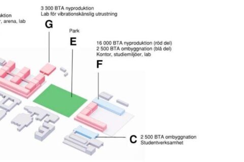 Akademiska Hus planerar för 50 000 kvadratmeter